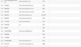 国内爆料网站大全最新,最新动态与热门爆料汇总