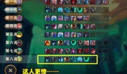 云顶之弈爆料阵容最新,神秘阵容强势来袭，谁能问鼎巅峰？