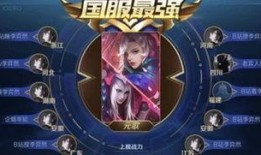 壮哥解说王者爆料大全最新,壮哥最新解说，揭秘游戏新动态与热点