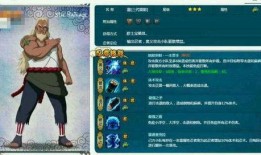 火影官博今日爆料最新,官方爆料揭示神秘新角色与重大剧情转折！