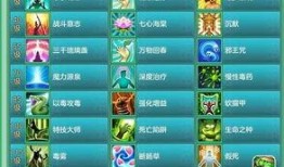 水神天赋爆料最新,探寻神秘水域之力