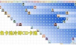 原神3.2版本最新爆料,神秘新角色揭晓，探索提瓦特大陆的未知领域